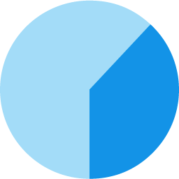 Allied Business Solutions has solutions for Government organizations.